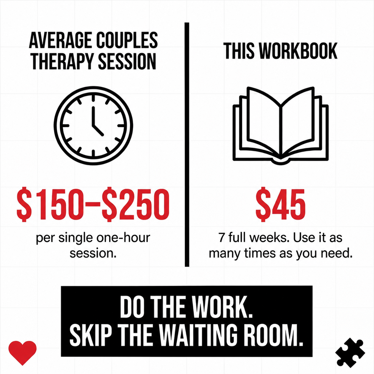 The Couples Therapy Workbook