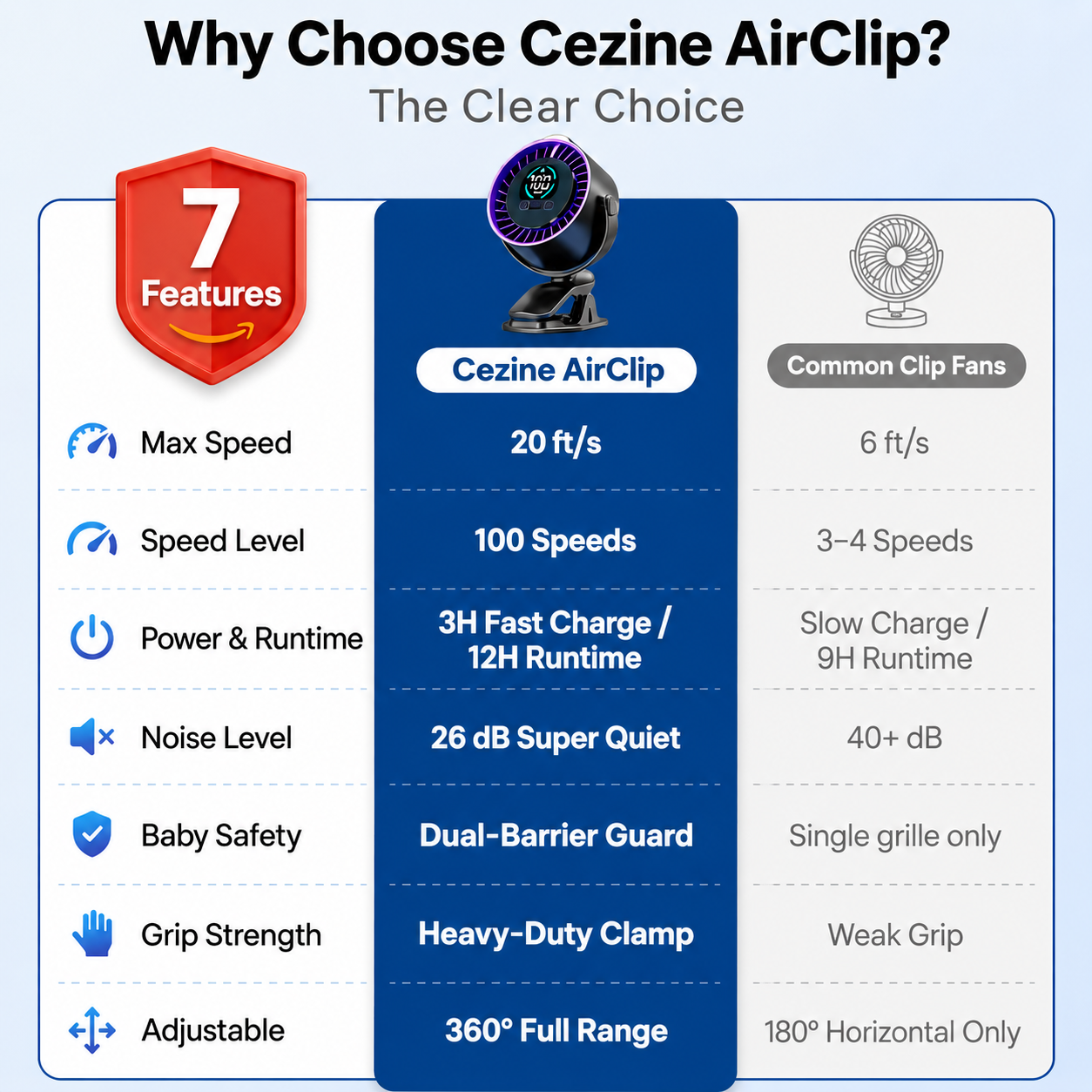 Cezine Premium AirClip