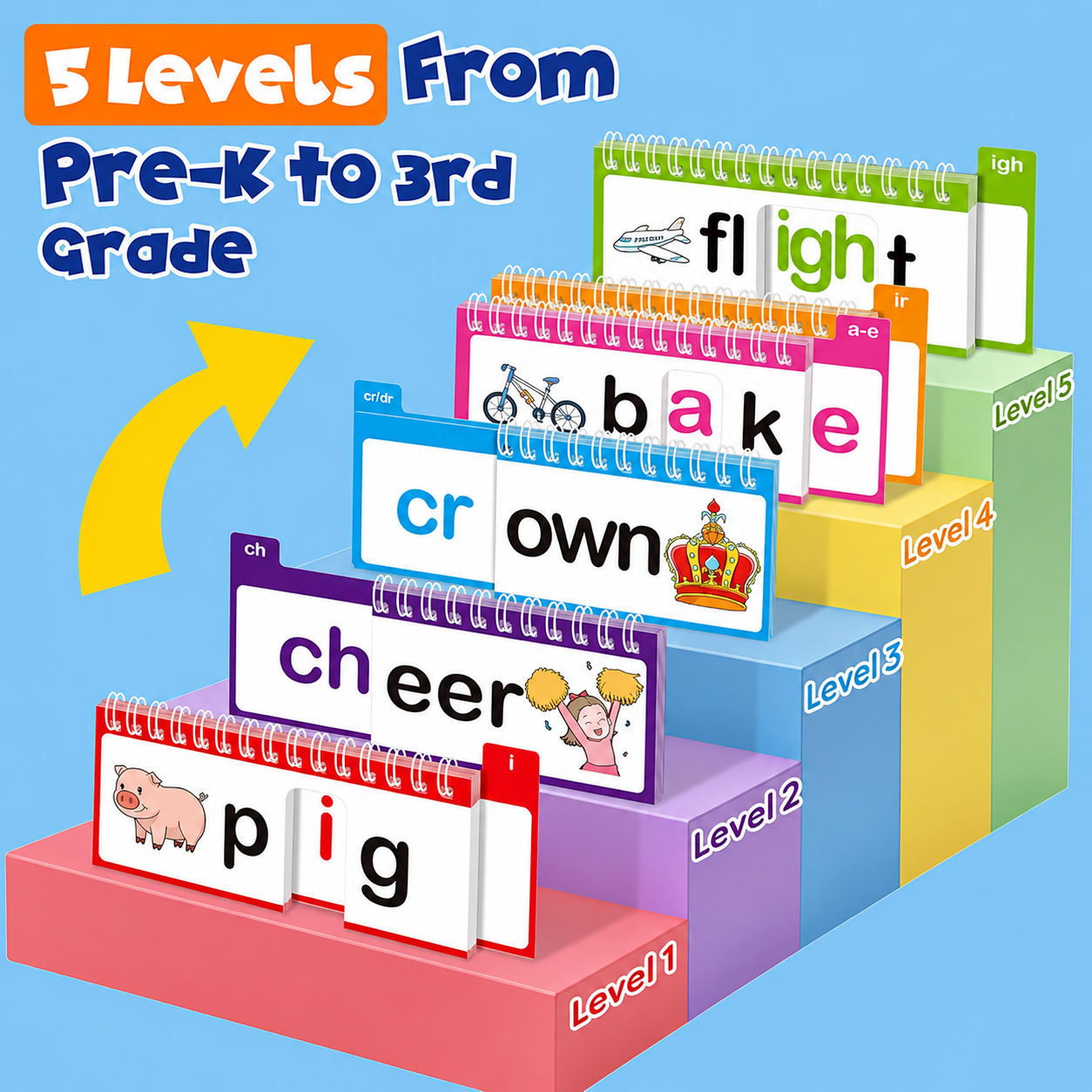 Cezine™ Read & Rhyme Flip Books