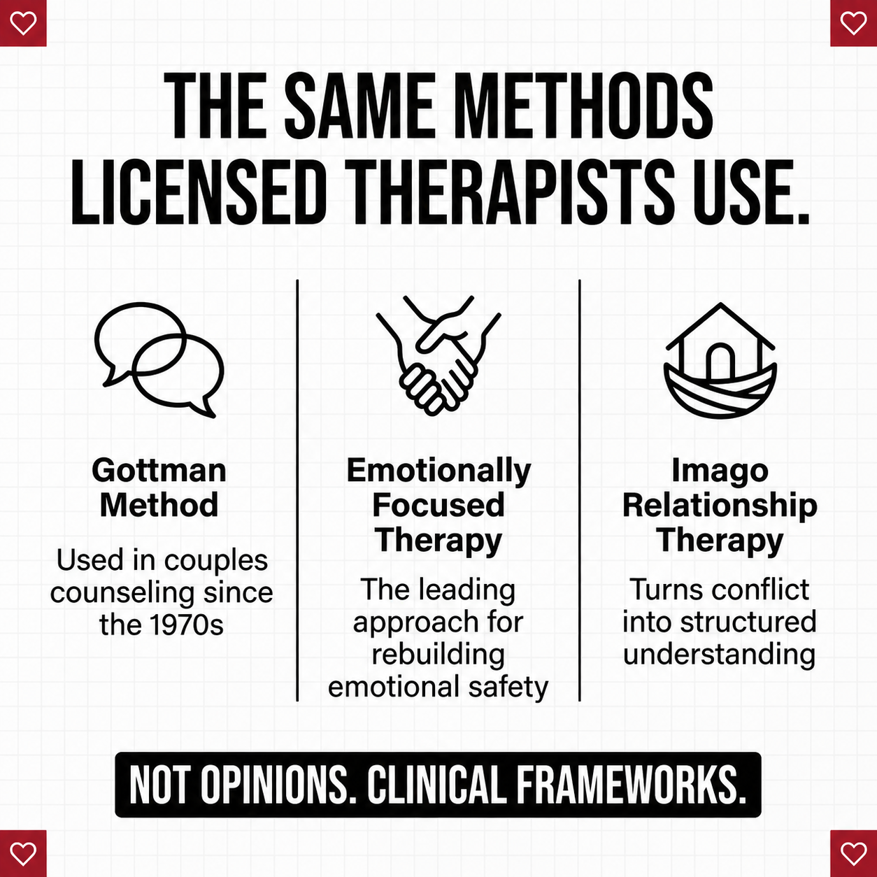 The Couples Therapy Workbook